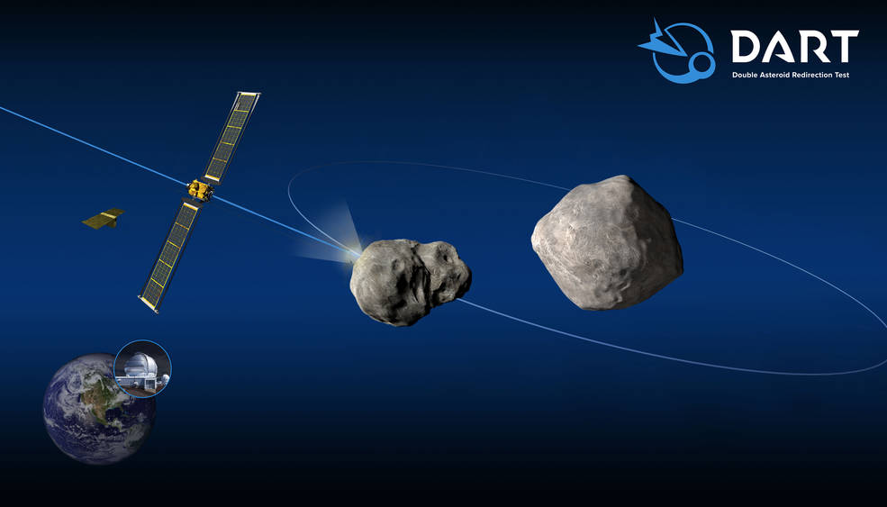 AO and UCF Involved with NASA’s DART Mission